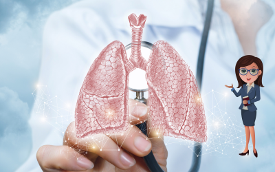 Schwerwiegende Auswirkungen der Luftverschmutzung in Innenräumen